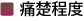 碳粉嫩膚治療的感覺及痛楚